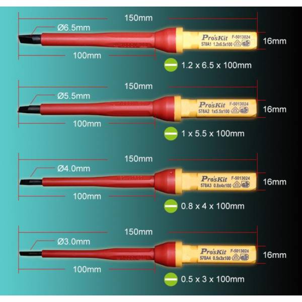 Electronics Tools & Kits