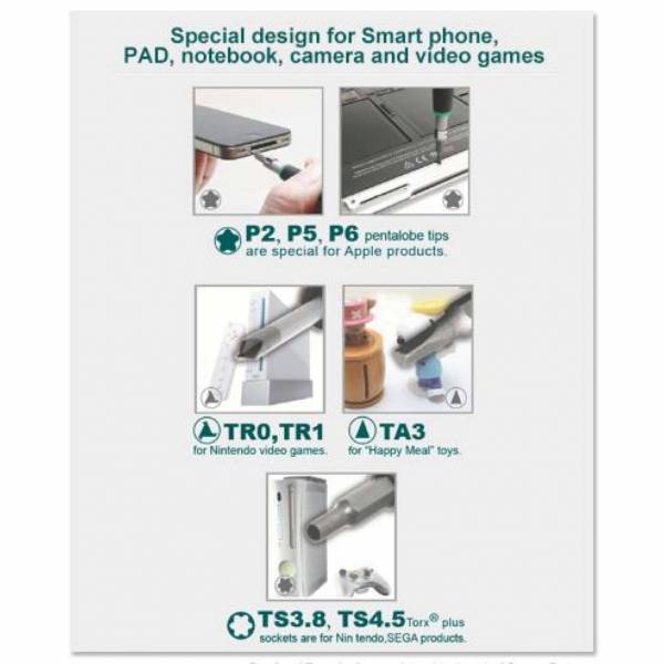 Electronics Tools & Kits