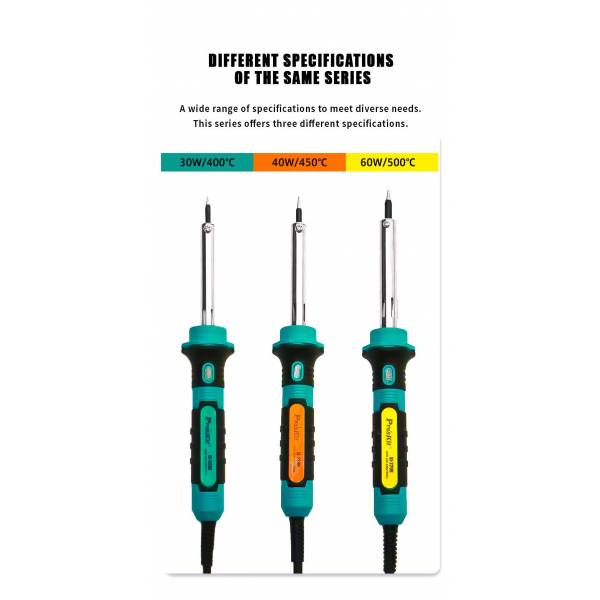 Electronics Tools & Kits