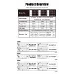 Electronics Tools & Kits