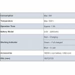 Electronics Tools & Kits