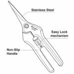 Electronics Tools & Kits