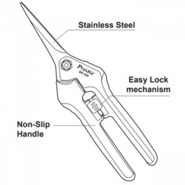 Electronics Tools & Kits