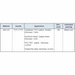 Electronics Tools & Kits