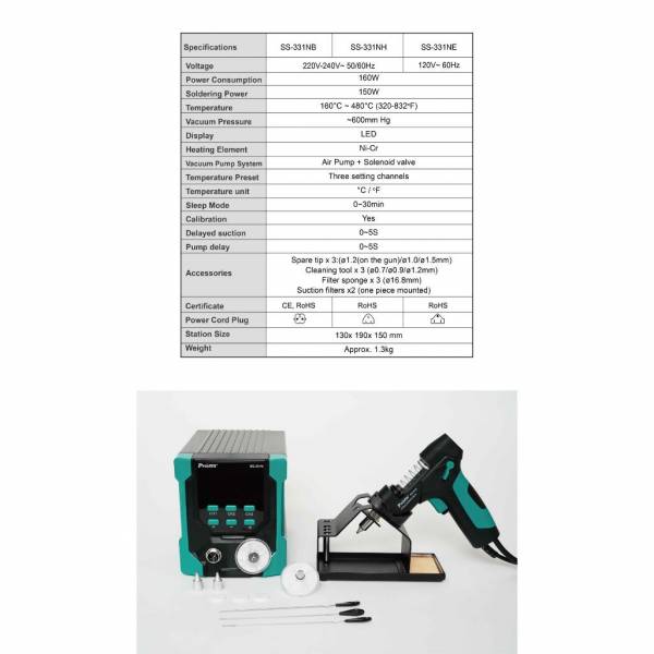 Soldering & Desoldering