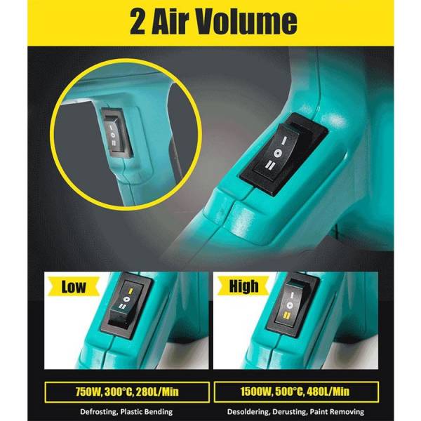 Electronics Tools & Kits