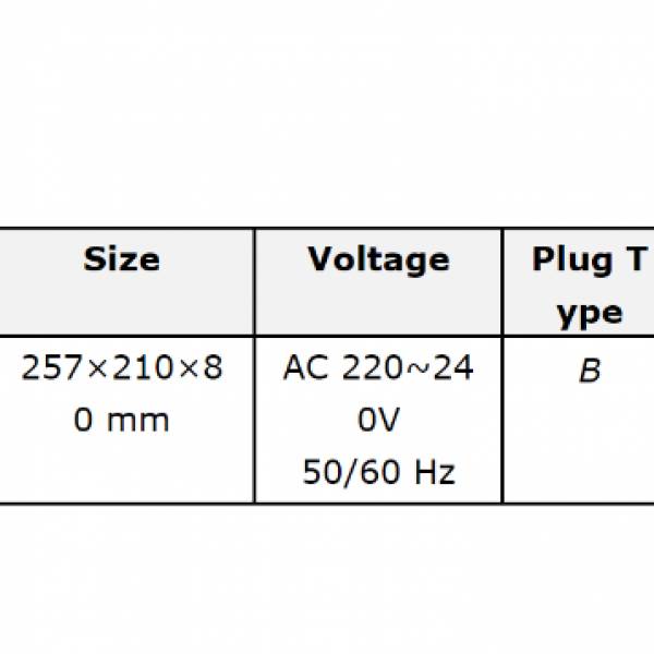 Electronics Tools & Kits