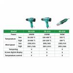 Electronics Tools & Kits