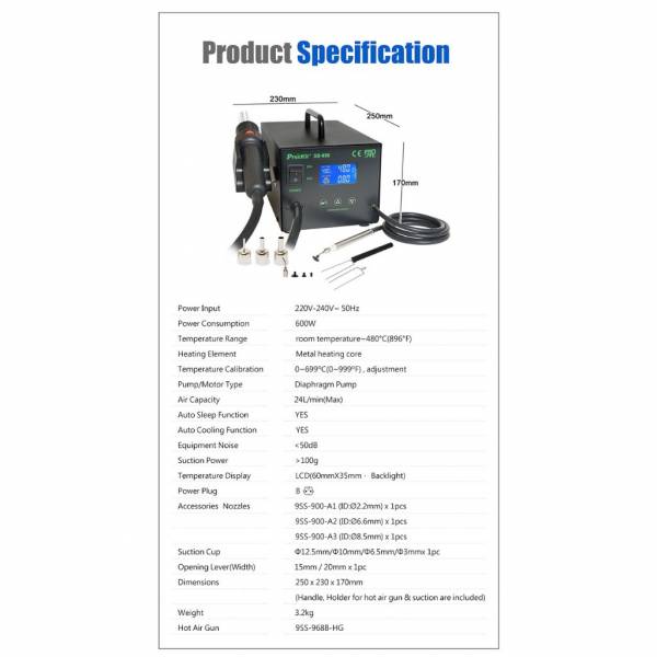 Electronics Tools & Kits