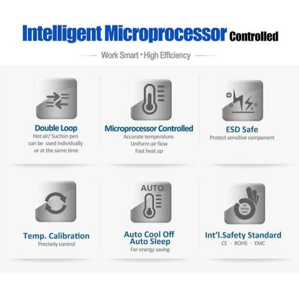 Electronics Tools & Kits