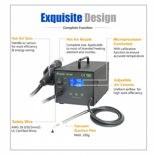 Electronics Tools & Kits