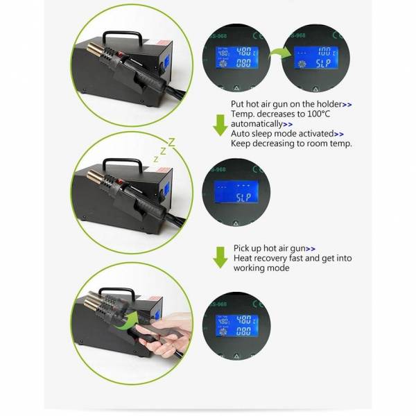 Soldering & Desoldering