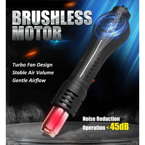 Electronics Tools & Kits