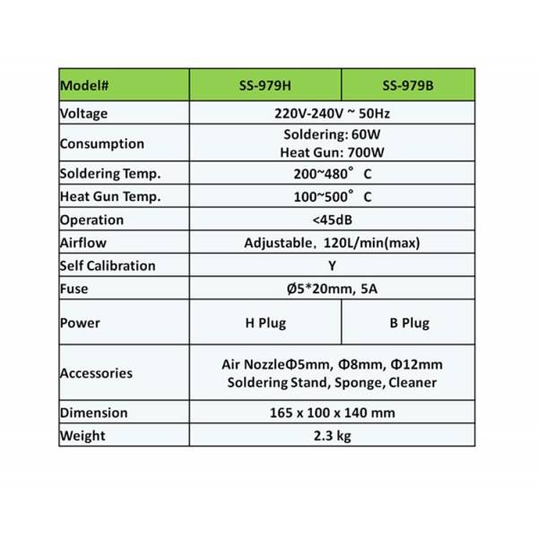 Electronics Tools & Kits