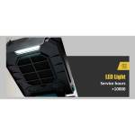 Soldering & Desoldering