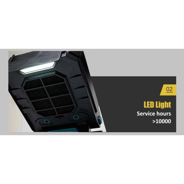 Soldering & Desoldering