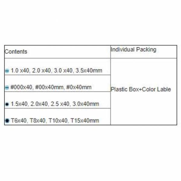Electronics Tools & Kits