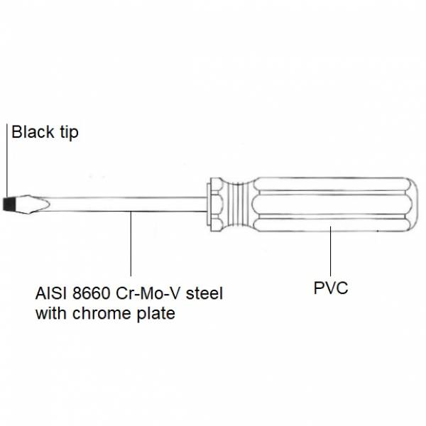 Alignment Tool & Screwdriver