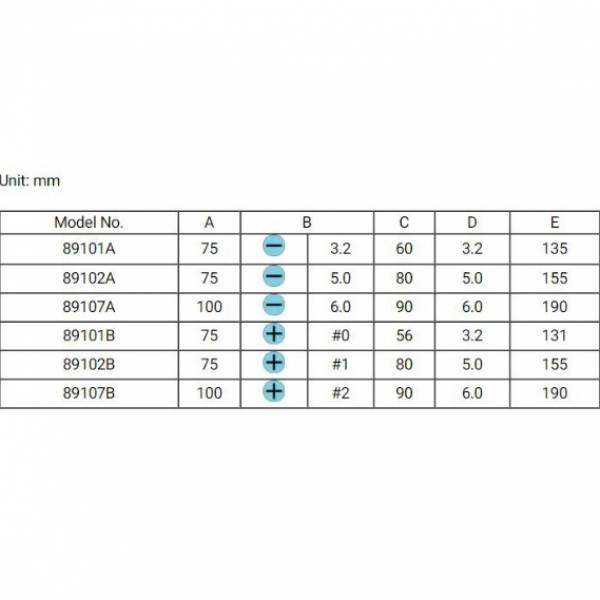 Alignment Tool & Screwdriver