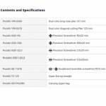 Electronics Tools & Kits