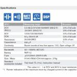 Test & Measuring