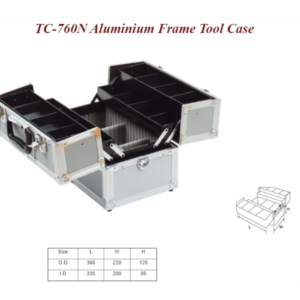 Tool Cases